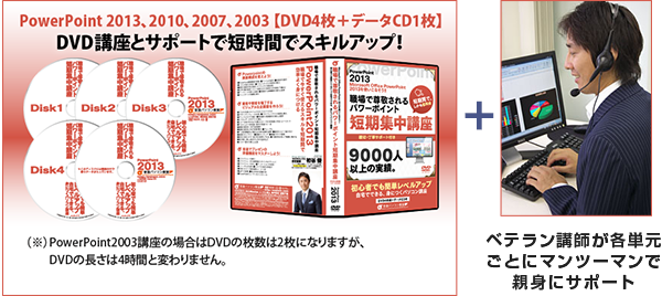 ベテラン講師が各単元ごとにマンツーマンで親身にサポート