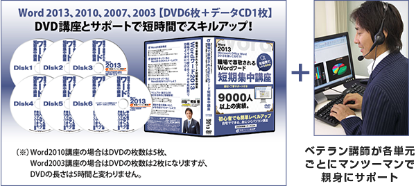 ベテラン講師が各単元ごとにマンツーマンで親身にサポート