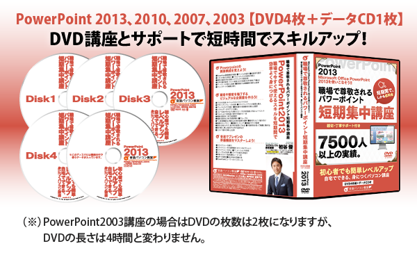 パワーポイント2013DVD